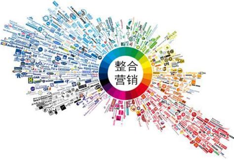 企業(yè)網絡整合營銷推廣策略 免費網站優(yōu)化與推廣素材實踐指南
