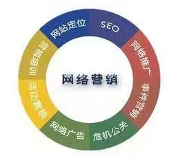 西安網(wǎng)絡(luò)營銷 網(wǎng)站優(yōu)化與推廣助力企業(yè)數(shù)字化轉(zhuǎn)型