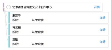 專業圖文設計，盡在北京錦繡空間圖文設計制作中心